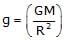 Gravitation & Related Terms | Physics Class 11 - NEET
